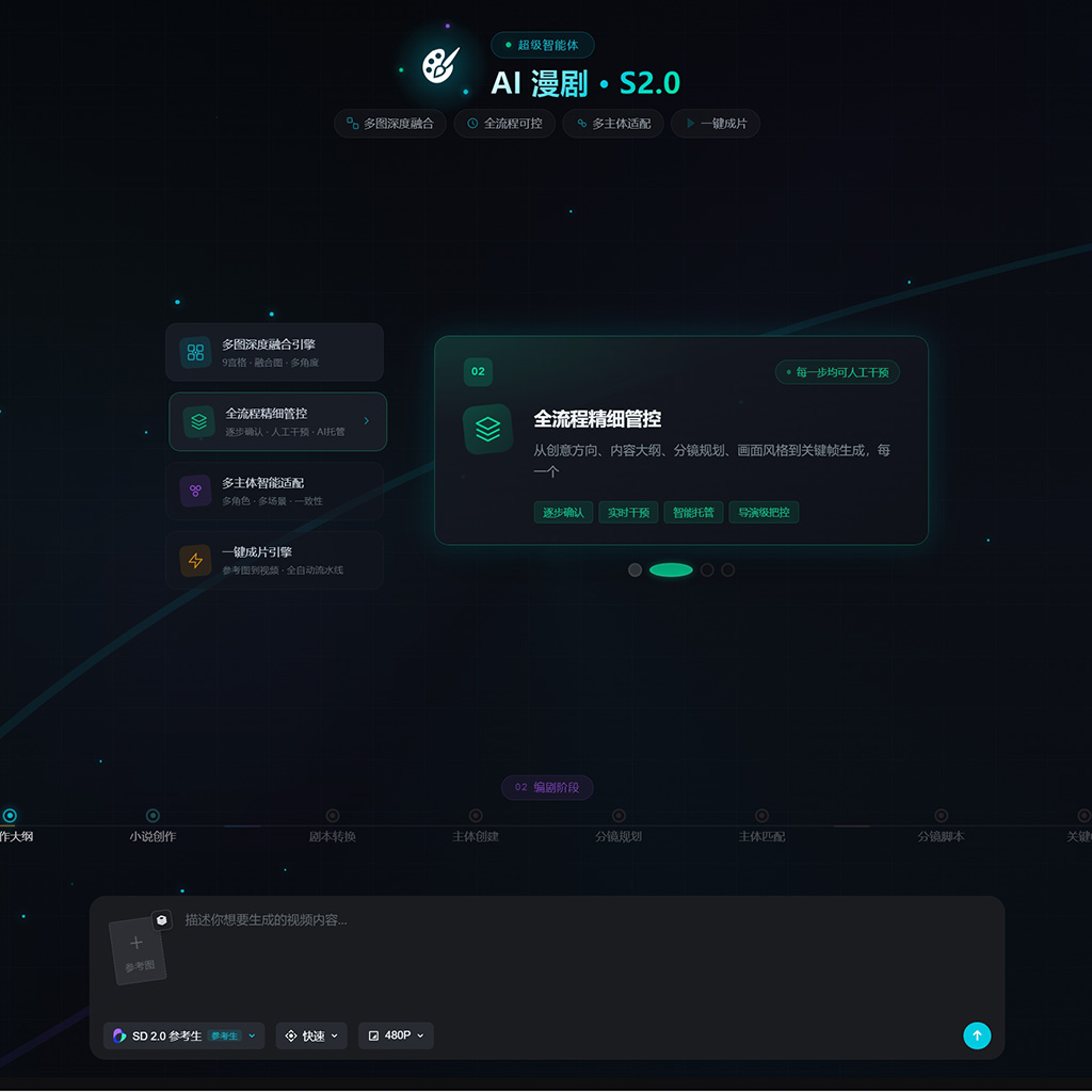 方版素材图：创作方向